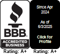 Bluewave Builders BBB Business Review