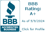 Loving Care Relocation Services, LLC. BBB Business Review