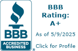 Handyman's Best, Inc. BBB Business Review