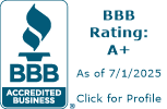 A+ Gutters BBB Business Review