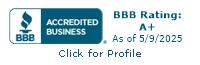 Flying Nurses International, LLC. BBB Business Review