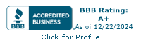 DocuDNA BBB Business Review