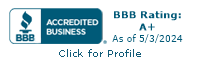 Contractor Connection BBB Business Review