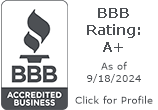 GDoing Appliance Repair BBB Business Review